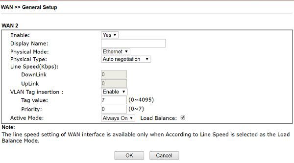 WAN >> General Setup