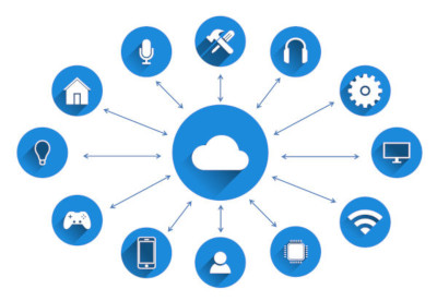 Verschiedene Cloud Systeme