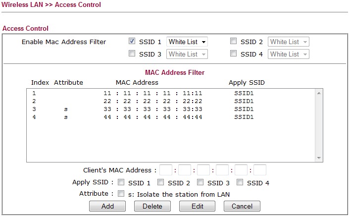 Wireless-LAN >> Access-Control