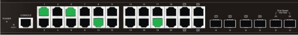 Switch-Ports