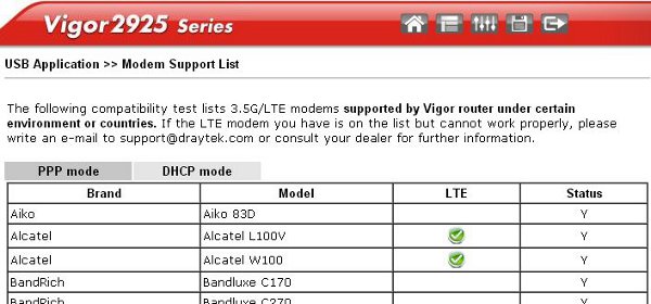 USB Application >> Modem Support List