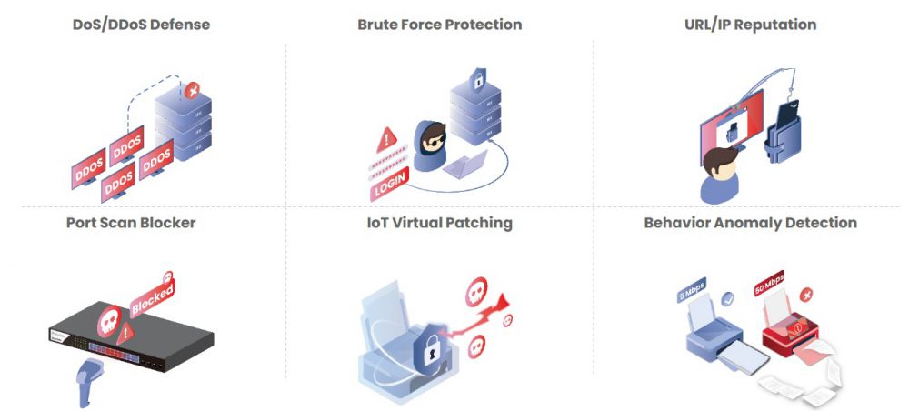 Network & IoT Security