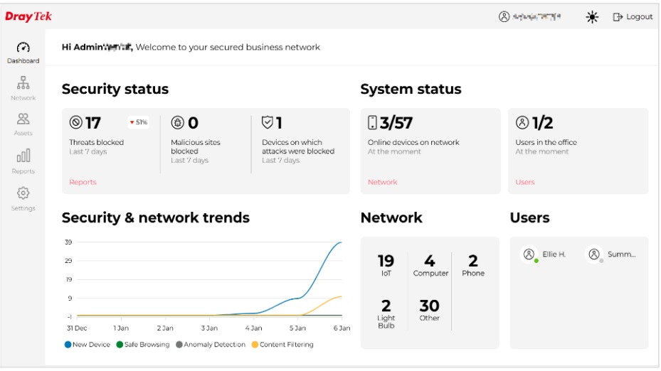 Threat Protection Portal