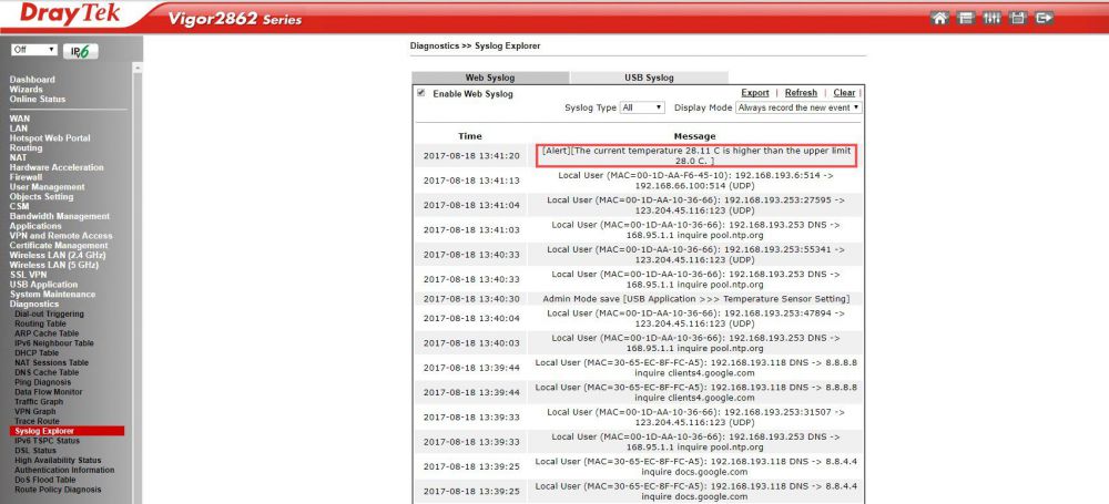 Temperatursyslog