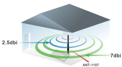 tl_files/i/produkte/ant_1107_1.jpg