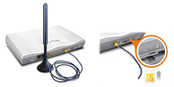 LTE Combo WAN VPN Router Vigor 2925L/Ln